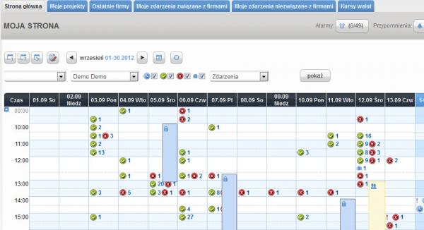 Przykładowy raport wygenerowany w systemie CRM